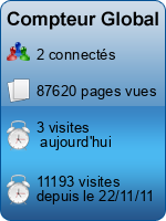 Compteur Global