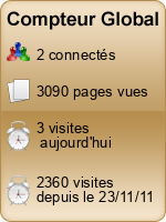 Compteur Global