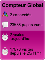 Compteur Global