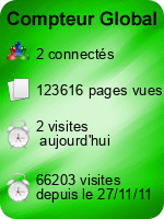 Compteur Global