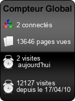 Compteur Global