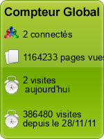 Compteur Global