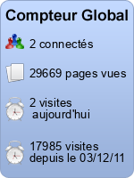 Compteur Global