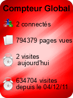 Compteur Global