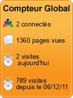 Compteur Global