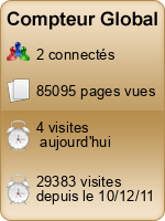 Compteur Global