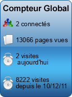 Compteur Global