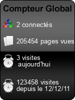 Compteur Global