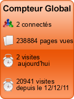 Compteur Global