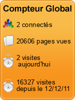 Compteur Global