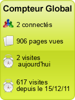 Compteur Global
