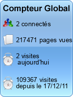 Compteur Global