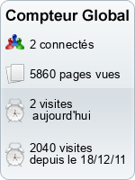 Compteur Global