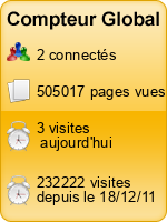 Compteur Global