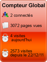 Compteur Global