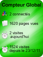 Compteur Global