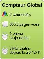 Compteur Global