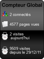 Compteur Global