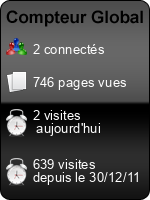 Compteur Global
