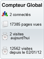 Compteur Global