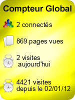 Compteur Global