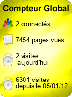 Compteur Global