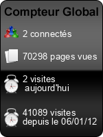 Compteur Global