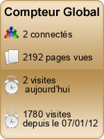 Compteur Global
