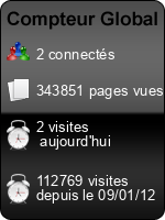 Compteur Global