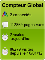 Compteur Global