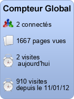 Compteur Global