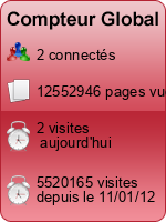 Compteur Global