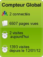 Compteur Global
