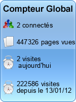 Compteur Global