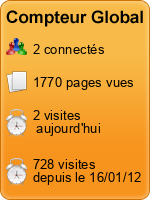Compteur Global