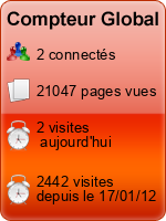 Compteur Global