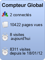 Compteur Global