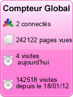 Compteur Global
