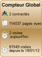Compteur Global