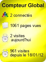 Compteur Global
