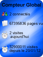 Compteur Global