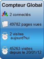 Compteur Global