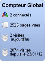Compteur Global