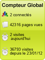 Compteur Global
