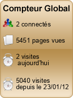 Compteur Global