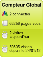 Compteur Global