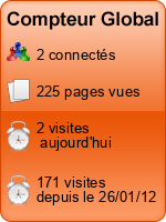 Compteur Global