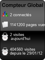 Compteur Global
