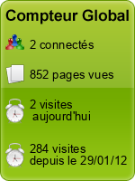 Compteur Global