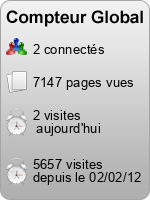Compteur Global